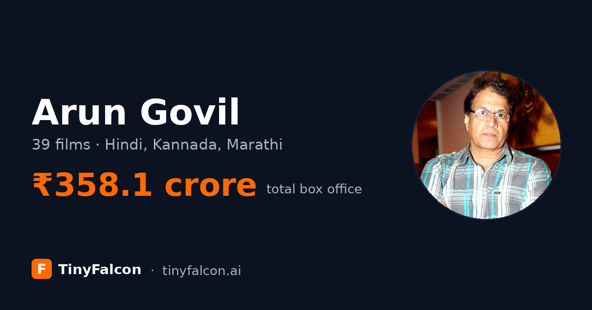 Arun Govil