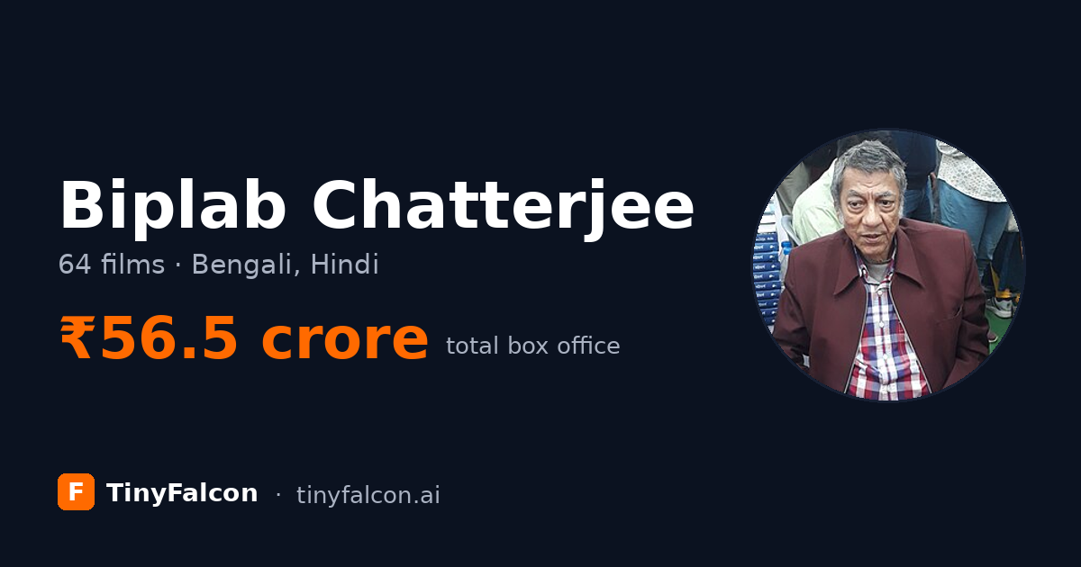 Biplab Chatterjee