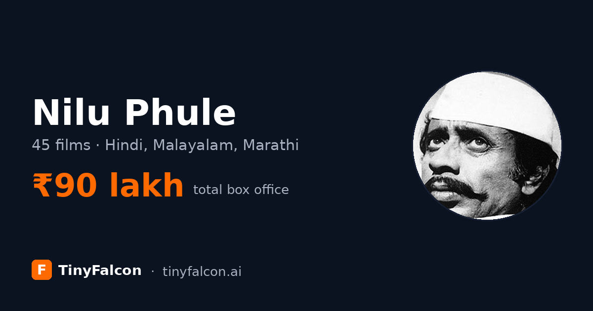 Nilu Phule