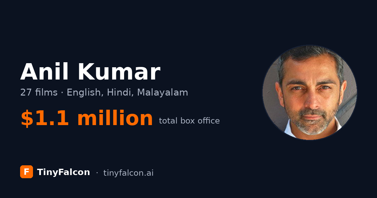 Anil Kumar