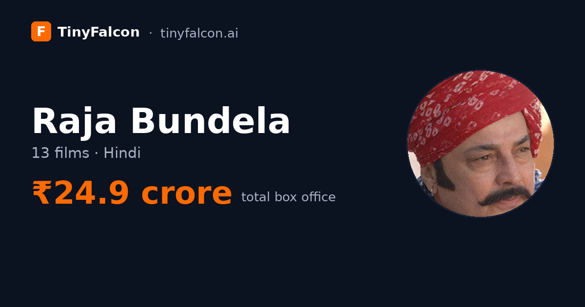 Raja Bundela