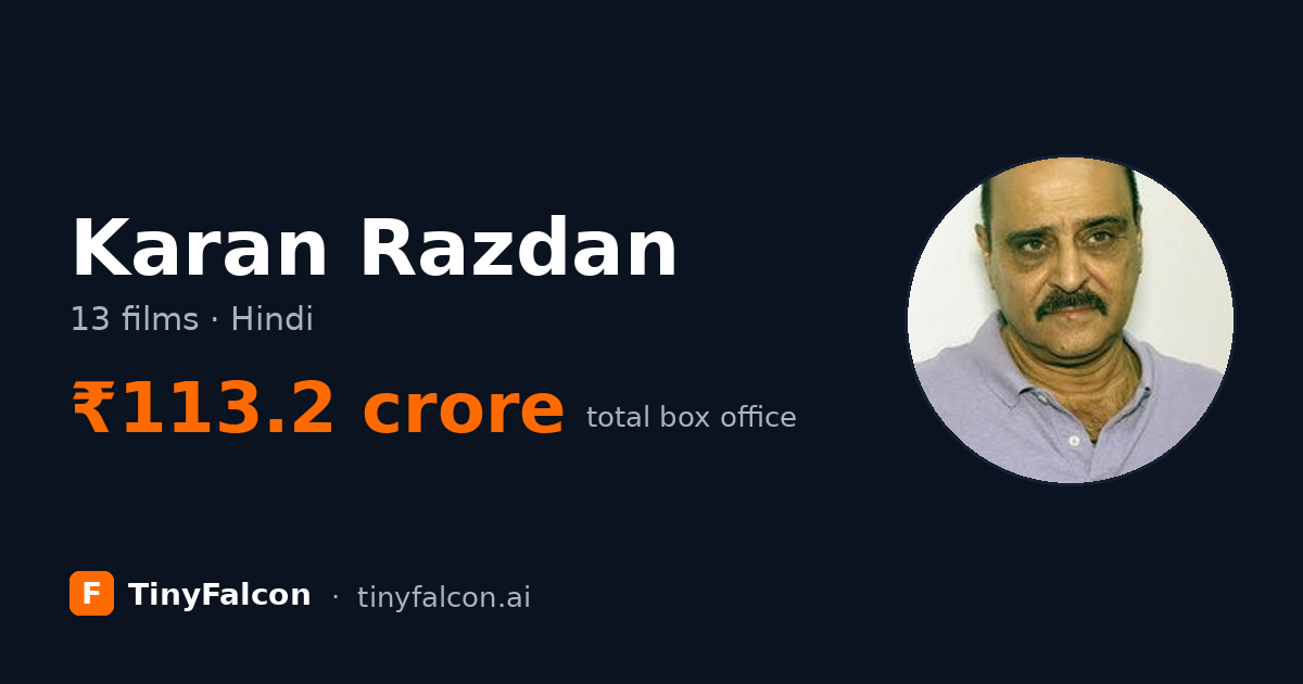 Karan Razdan