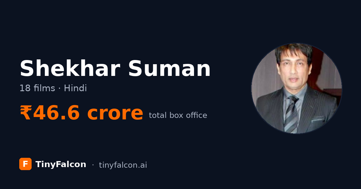 Shekhar Suman