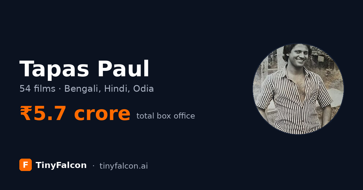 Tapas Paul