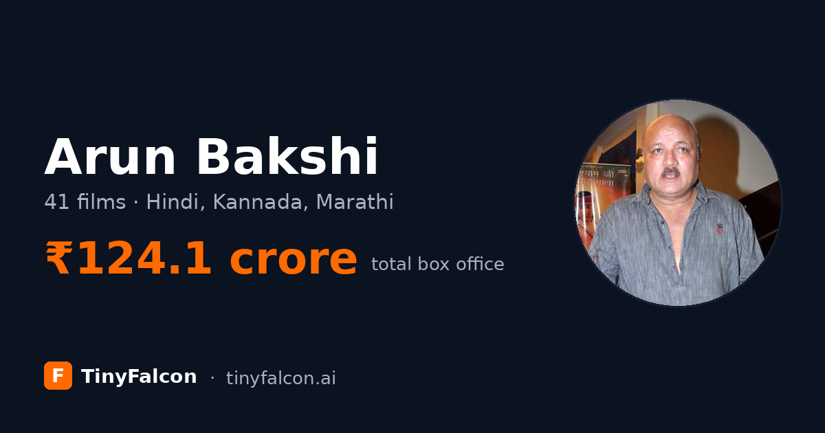 Arun Bakshi