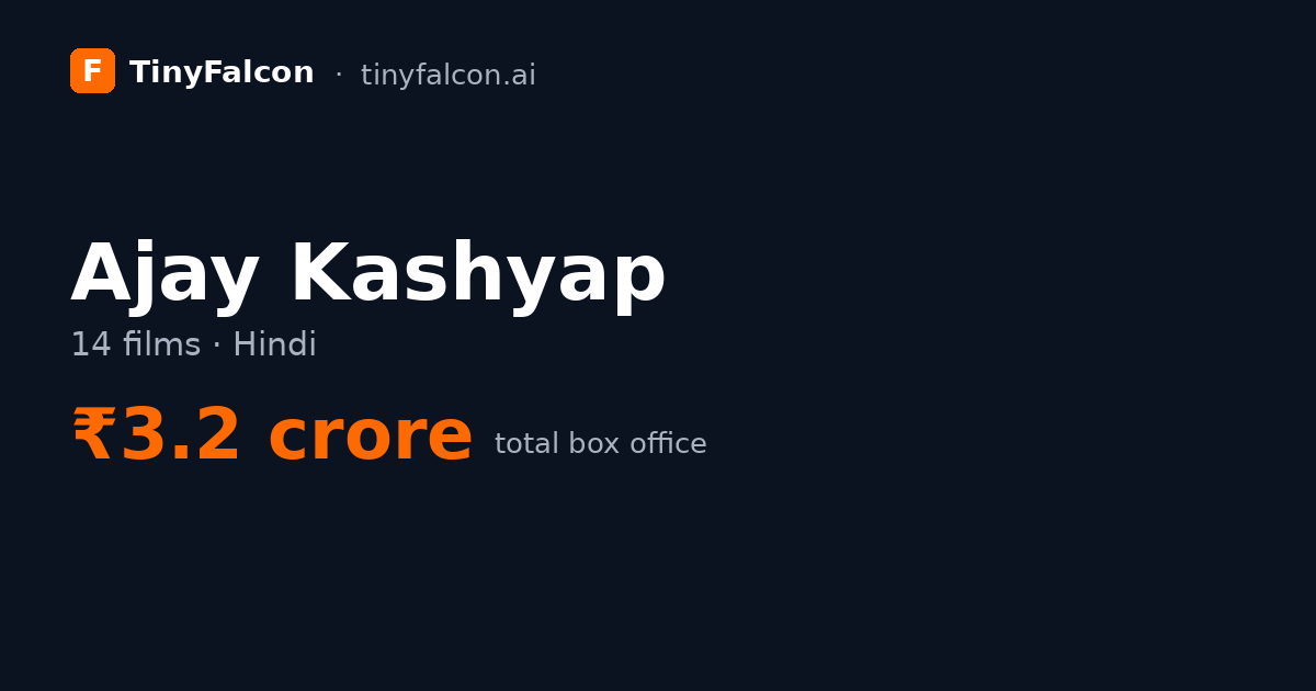 Ajay Kashyap