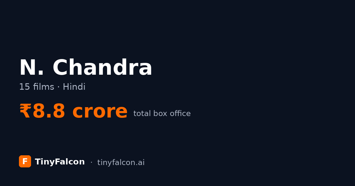 N. Chandra