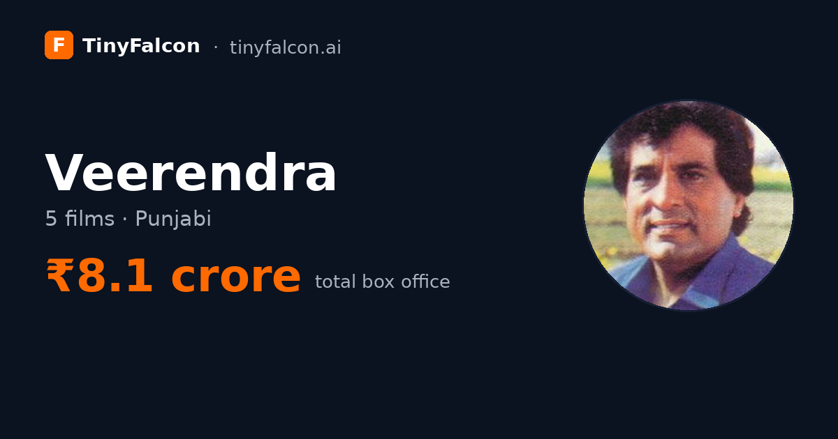 Veerendra