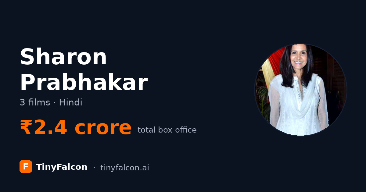 Sharon Prabhakar