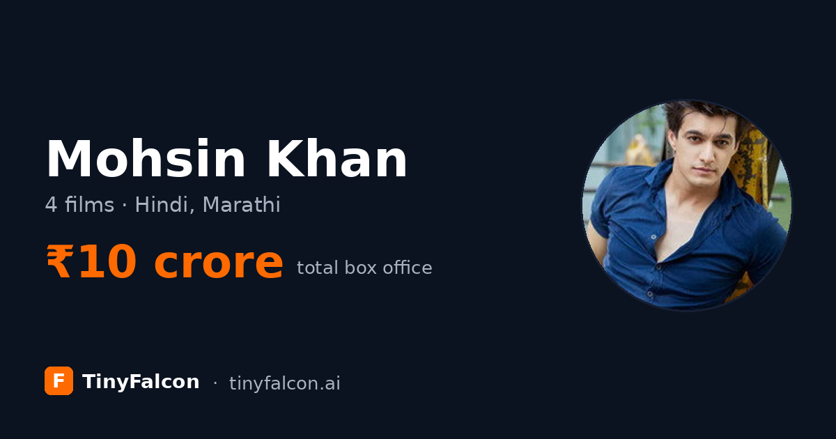 Mohsin Khan