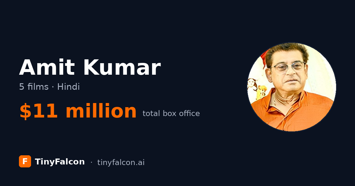 Amit Kumar