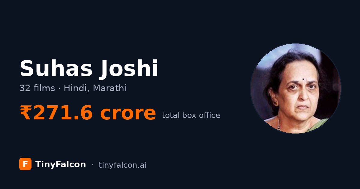 Suhas Joshi