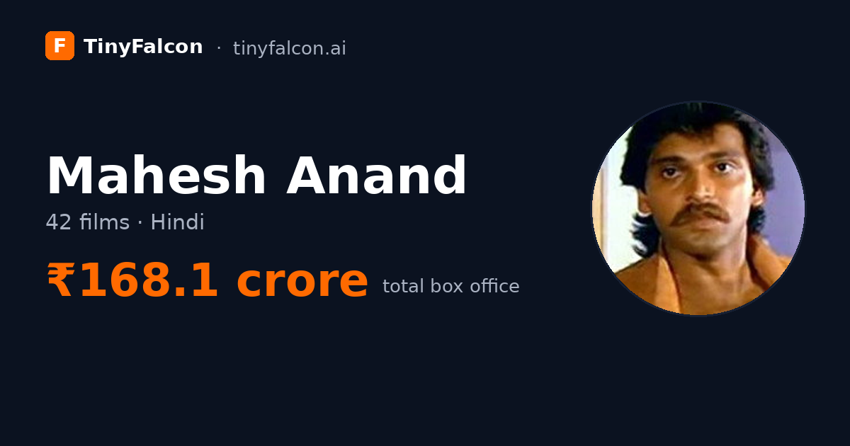 Mahesh Anand