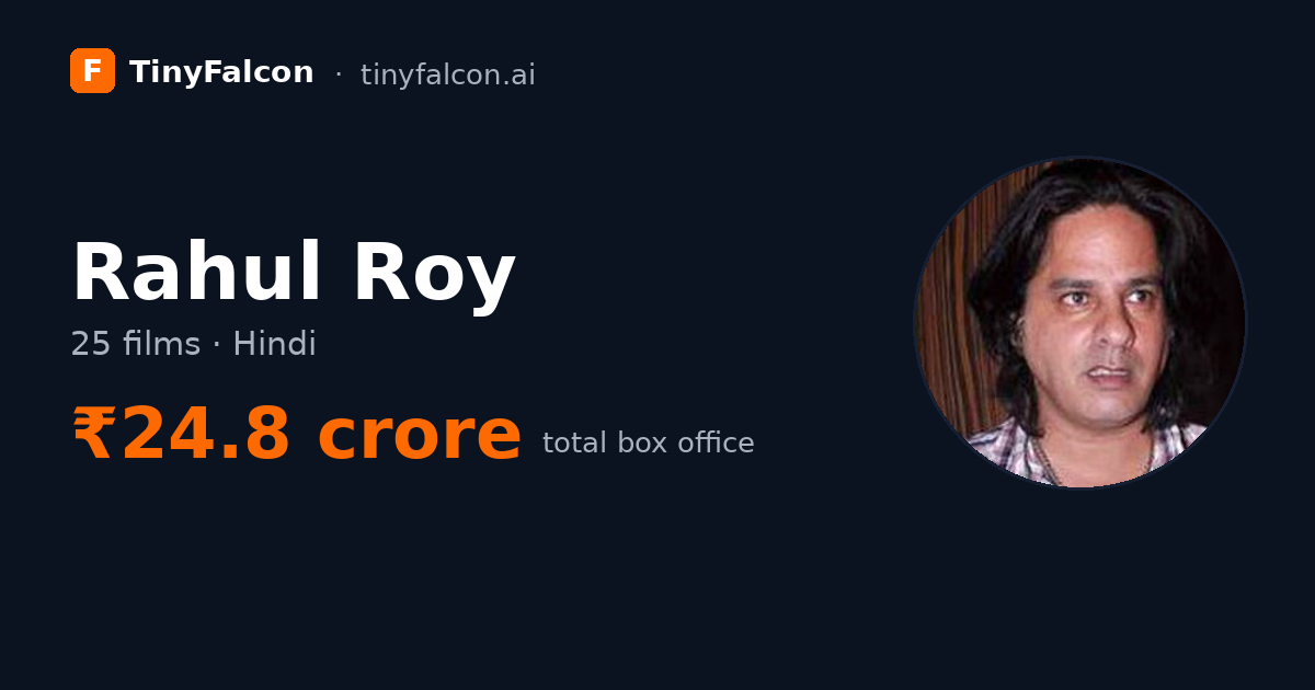 Rahul Roy