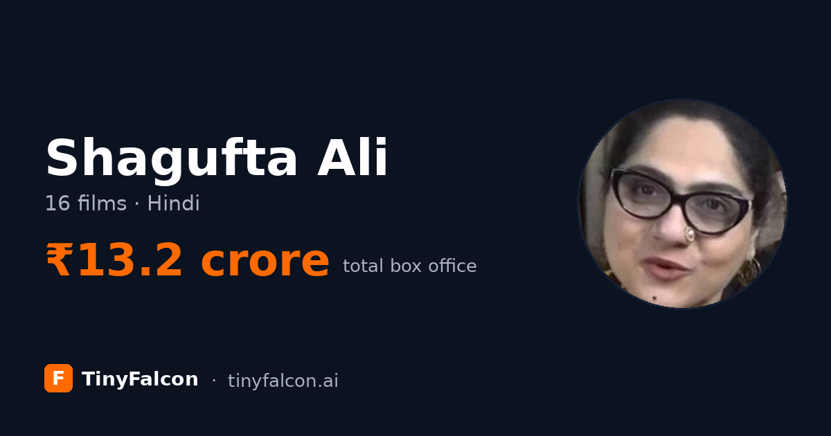 Shagufta Ali