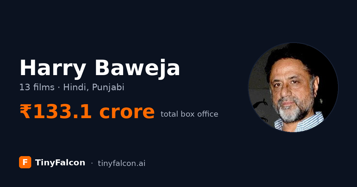 Harry Baweja