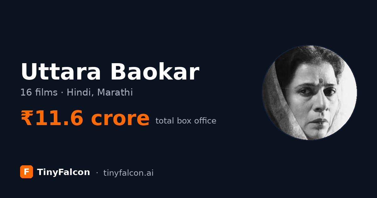 Uttara Baokar