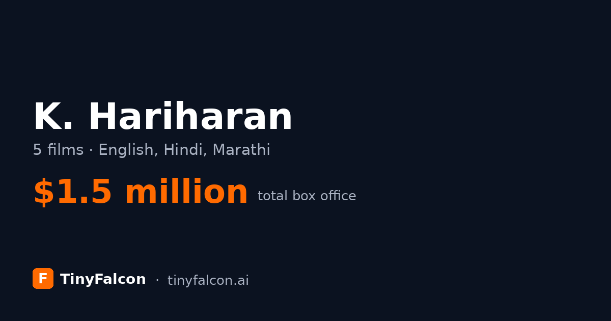 K. Hariharan