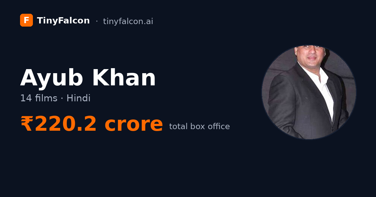Ayub Khan