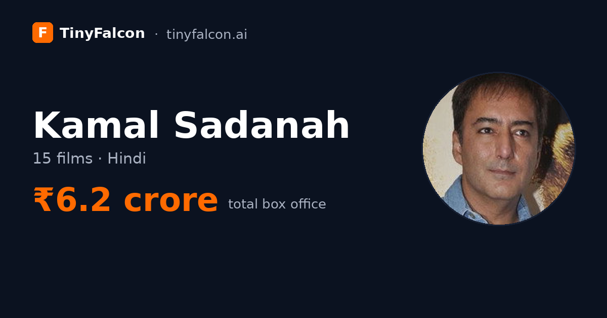 Kamal Sadanah