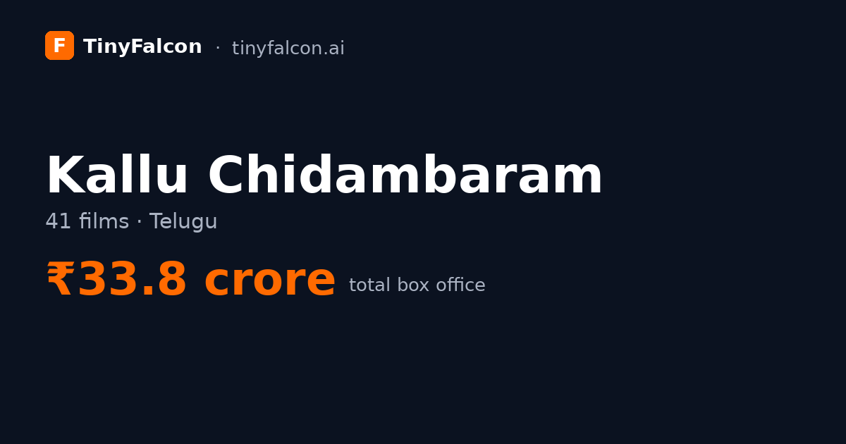 Kallu Chidambaram