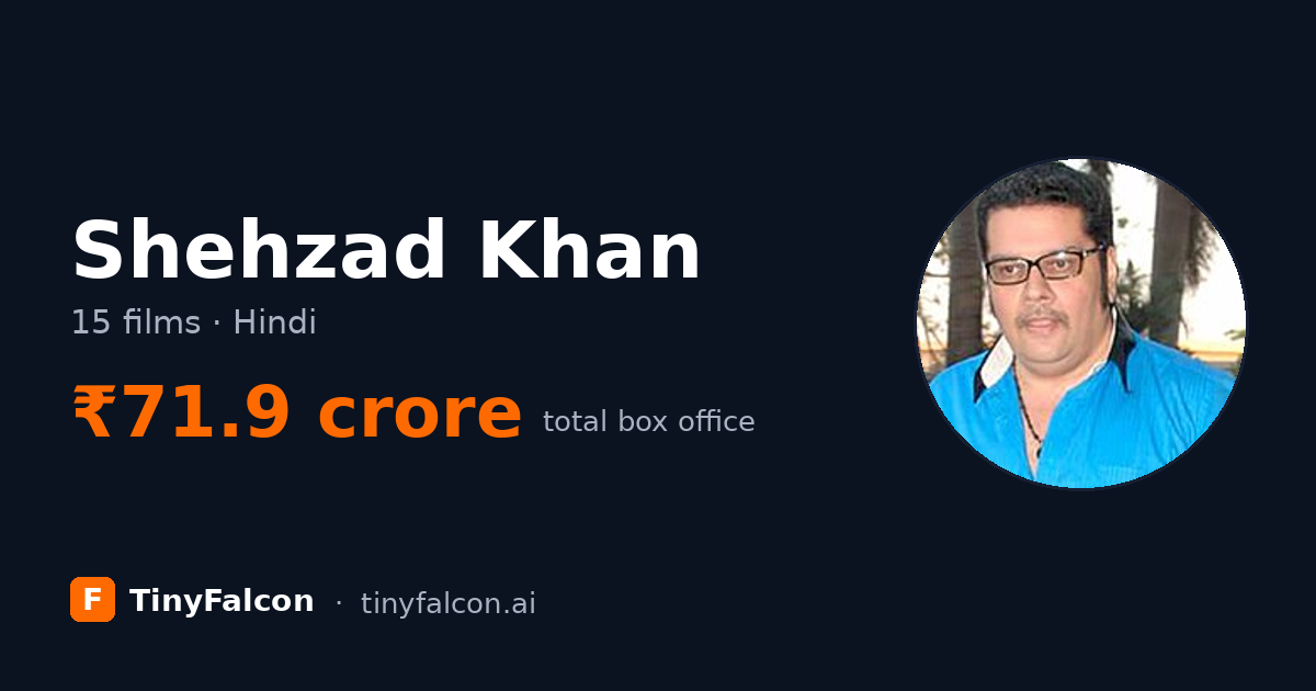 Shehzad Khan