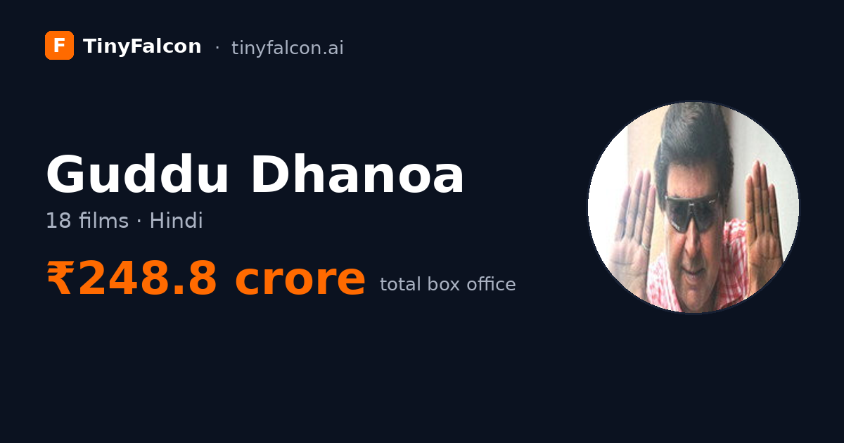 Guddu Dhanoa