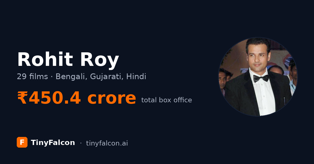 Rohit Roy