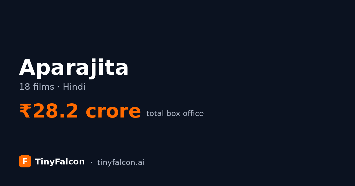 Aparajita