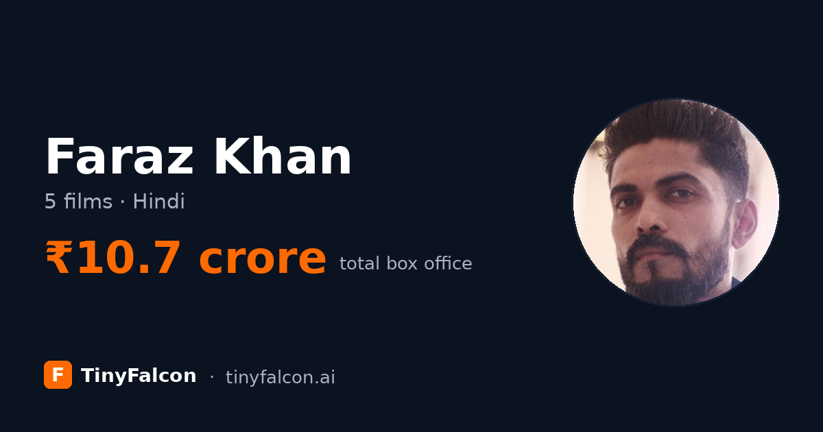 Faraz Khan
