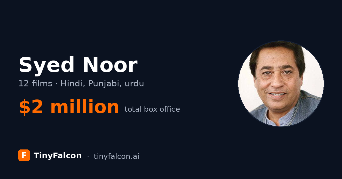 Syed Noor
