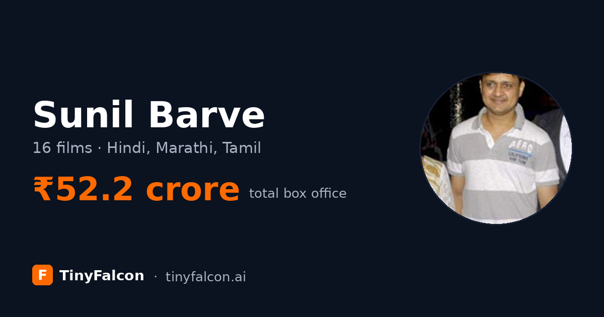 Sunil Barve