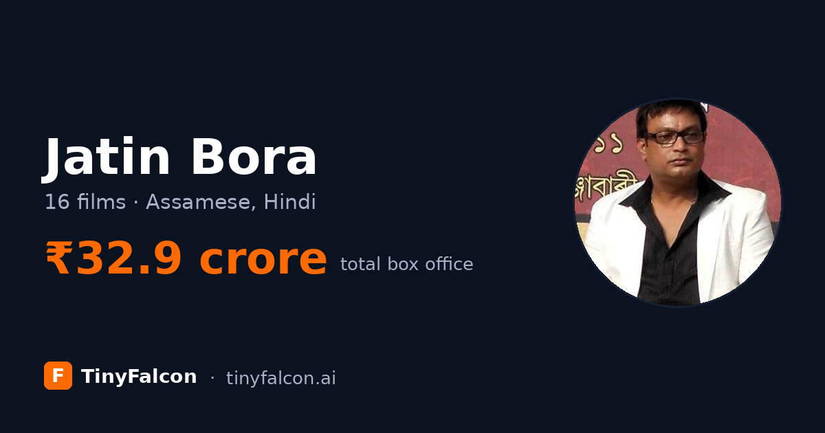 Jatin Bora