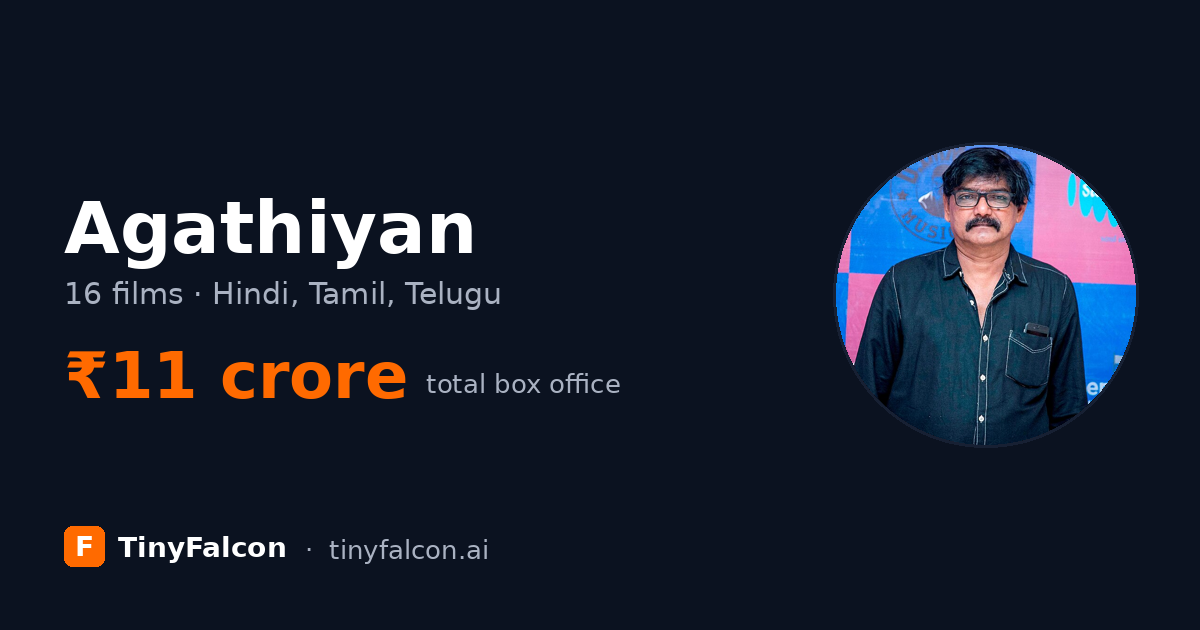 Agathiyan