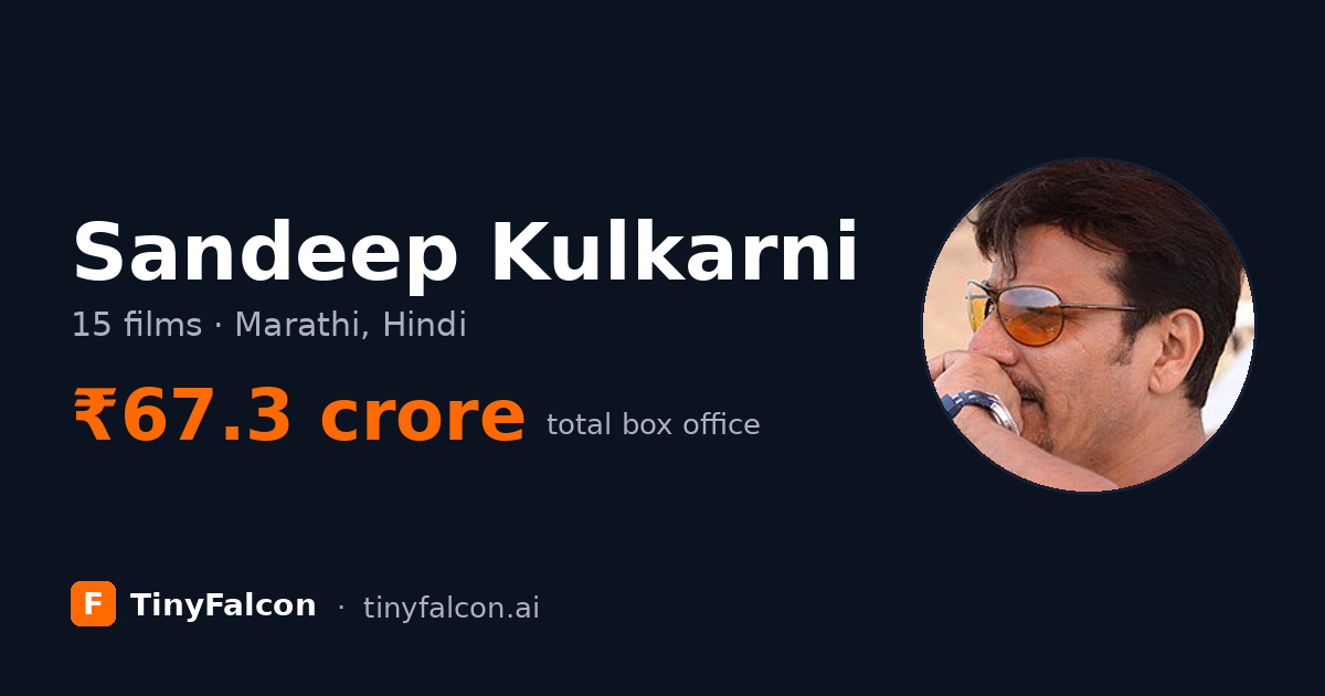 Sandeep Kulkarni