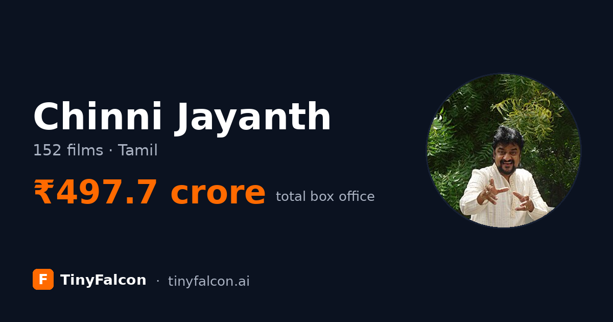Chinni Jayanth