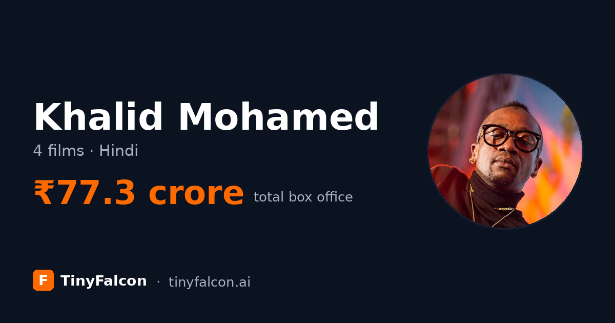 Khalid Mohamed