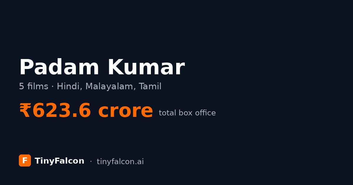 Padam Kumar