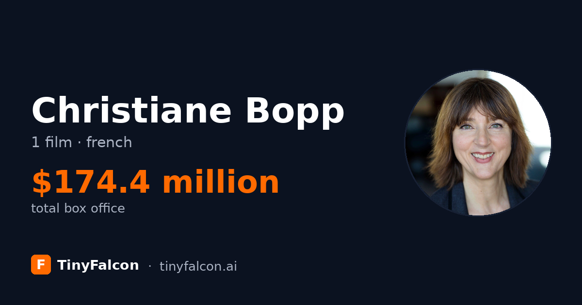 Christiane Bopp