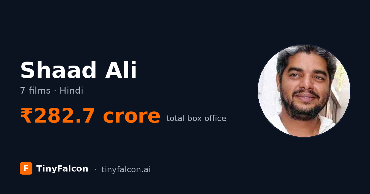 Shaad Ali