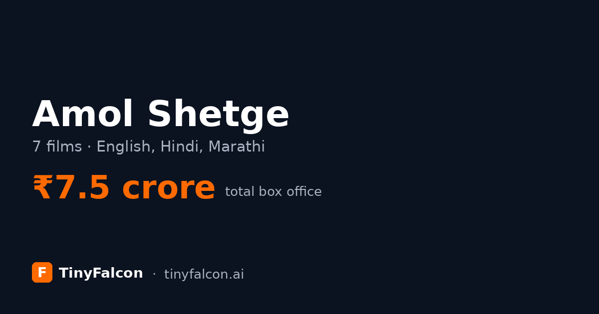 Amol Shetge