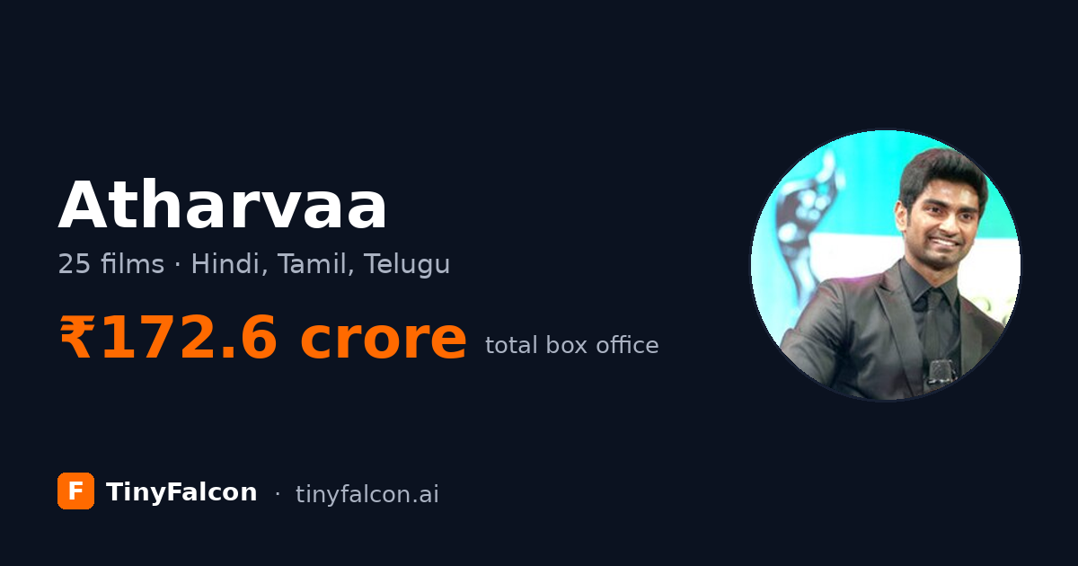 Atharvaa