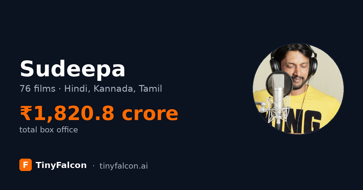 Sudeepa