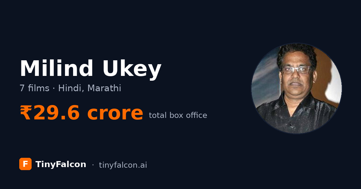 Milind Ukey