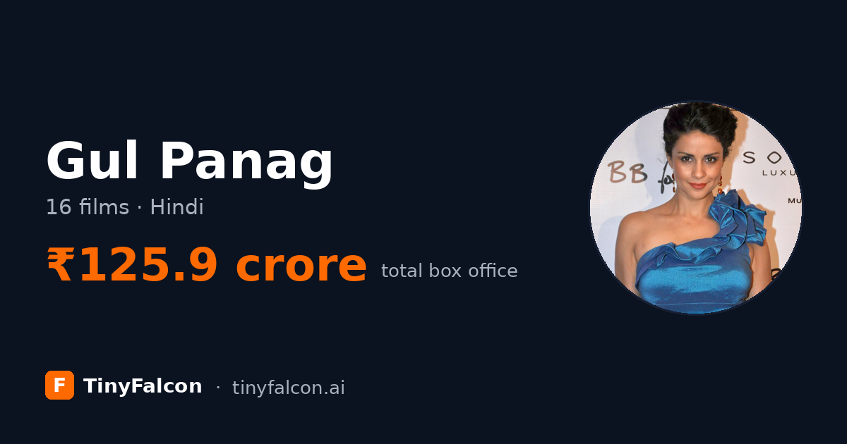 Gul Panag