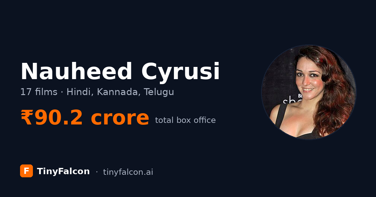 Nauheed Cyrusi