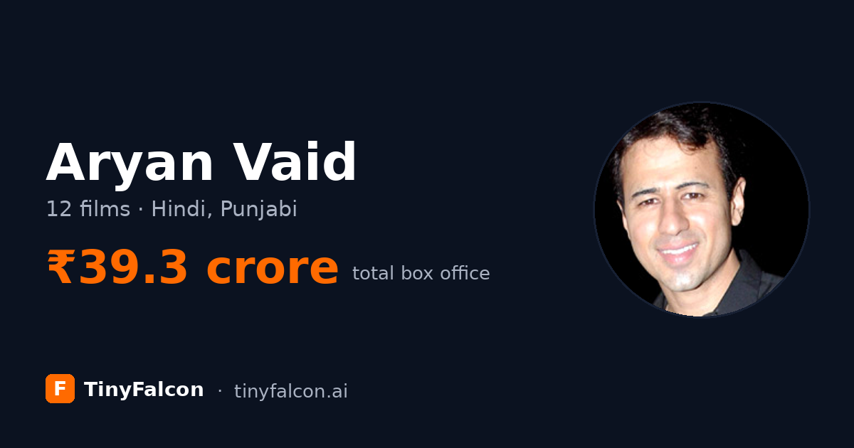 Aryan Vaid