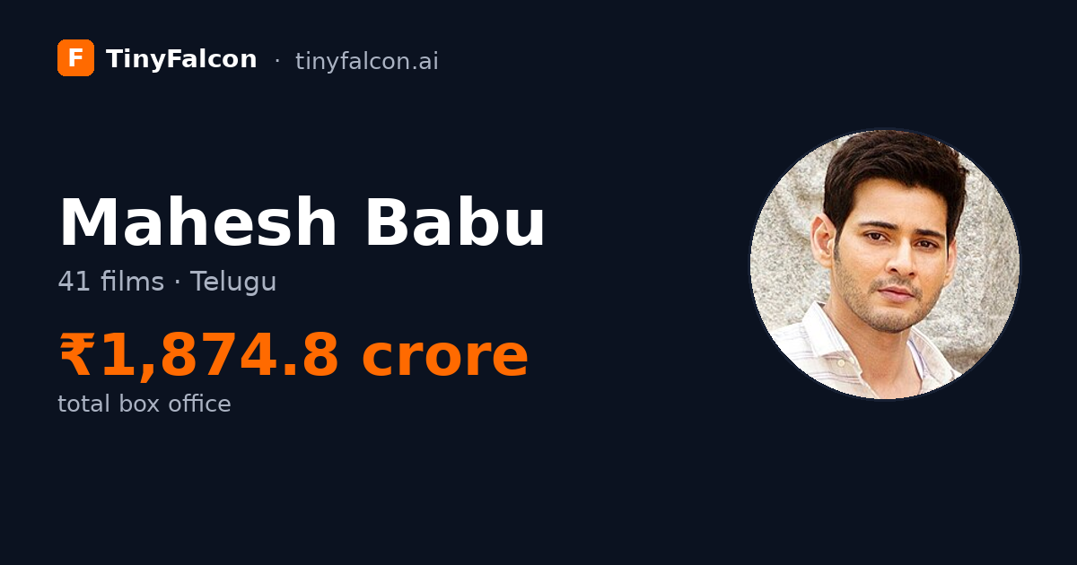 Mahesh Babu