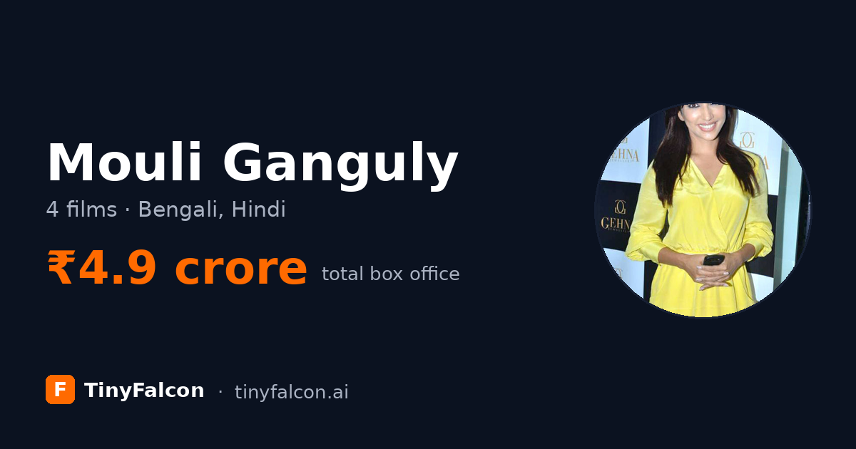 Mouli Ganguly