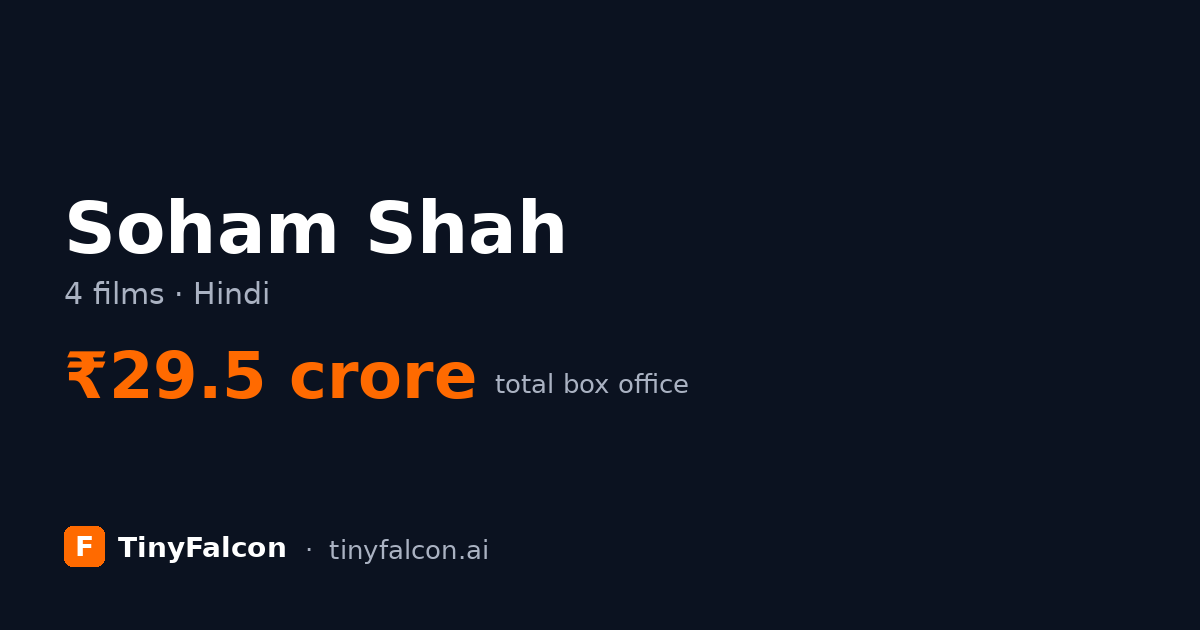 Soham Shah